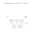 INTEGRATED LAWFUL INTERCEPT FOR INTERNET PROTOCOL MULTIMEDIA SUBSYSTEM     (IMS) OVER EVOLVED PACKET CORE (EPC) diagram and image