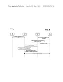 INTEGRATED LAWFUL INTERCEPT FOR INTERNET PROTOCOL MULTIMEDIA SUBSYSTEM     (IMS) OVER EVOLVED PACKET CORE (EPC) diagram and image