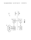 MECHANISMS FOR INFORMATION EXCHANGE ACROSS CELLS TO FACILITATE RECEPTION     IN A HETEROGENEOUS NETWORK diagram and image