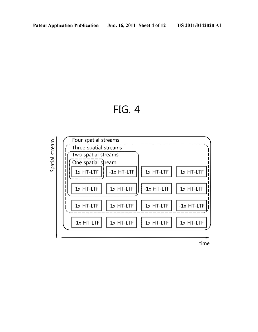METHOD AND APPARATUS OF TRANSMITTING TRAINING SIGNAL IN WIRELESS LOCAL     AREA NETWORK SYSTEM - diagram, schematic, and image 05