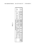 COMMUNICATION DEVICE, TELEVISION RECEIVER, AND REPRODUCTION DEVICE diagram and image