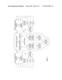 METHOD AND APPARATUS FOR DYNAMICALLY ASSIGNING BORDER ELEMENTS IN A VOICE     OVER INTERNET PROTOCOL NETWORK diagram and image