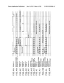 SIGNAL PROCESSING APPARATUS AND SIGNAL PROCESSING METHOD diagram and image