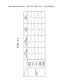 SIGNAL PROCESSING APPARATUS AND SIGNAL PROCESSING METHOD diagram and image