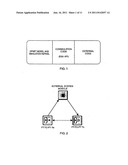 Interfacing Real and Virtual Networks in Hardware-in-the-Loop (HITL)     Simulations diagram and image