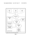 REMOTE CONTROL VIA LOCAL AREA NETWORK diagram and image