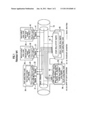 Method of Controlling Connection Between Nodes in Digital Interface diagram and image