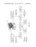 SCREENING SYSTEM AND METHOD FOR ANALYZING A PLURALITY OF BIOSENSORS diagram and image