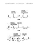 METHOD AND APPARATUS FOR PERIODIC SOUNDING REFERENCE SIGNAL TRANSMISSION     FROM MULTIPLE ANTENNAS IN A WIRELESS COMMUNICATION SYSTEM diagram and image