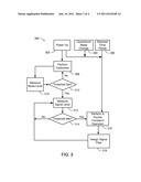 METHODS AND APPARATUSES FOR IDENTIFYING AND MITIGATING INTERFERENCE IN A     WIRELESS SIGNAL diagram and image