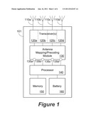 Rank Adaptive Cyclic Shift for Demodulation Reference Signal diagram and image