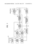 VIDEO ENCODING METHOD AND VIDEO DECODING METHOD diagram and image