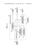 VIDEO ENCODING METHOD AND VIDEO DECODING METHOD diagram and image