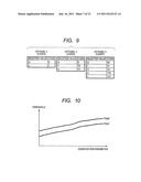 VIDEO ENCODING METHOD AND VIDEO DECODING METHOD diagram and image