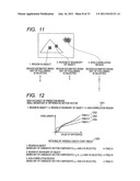 VIDEO ENCODING METHOD AND VIDEO DECODING METHOD diagram and image