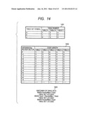 VIDEO ENCODING METHOD AND VIDEO DECODING METHOD diagram and image