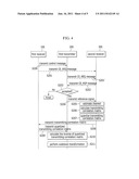 METHOD AND APPARATUS OF CODEBOOK TRANSFORMATION FOR INTERFERENCE     MITIGATION IN CODEBOOK-BASED PRECODING diagram and image