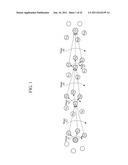 METHOD AND APPARATUS FOR HYBRID VIRTUAL MIMO TRANSMISSION IN WIRELESS     AD-HOC NETWORK diagram and image