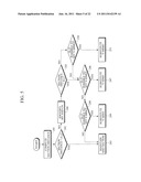 METHOD AND APPARATUS FOR HYBRID VIRTUAL MIMO TRANSMISSION IN WIRELESS     AD-HOC NETWORK diagram and image