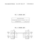 METHOD AND APPARATUS FOR TRANSMITTING URGENT DATA diagram and image