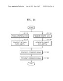 METHOD AND APPARATUS FOR TRANSMITTING URGENT DATA diagram and image