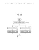 METHOD AND APPARATUS FOR TRANSMITTING URGENT DATA diagram and image