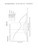 NUCLEAR REACTOR diagram and image