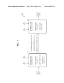 METHOD AND APPARATUS FOR ENCODING DATA AND METHOD AND APPARATUS FOR     DECODING DATA diagram and image