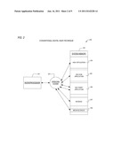 APPARATUS AND METHOD FOR EMPLOYING CONFIGURABLE HASH ALGORITHMS diagram and image