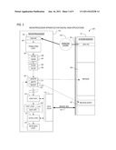 APPARATUS AND METHOD FOR EMPLOYING CONFIGURABLE HASH ALGORITHMS diagram and image