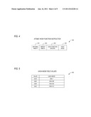 APPARATUS AND METHOD FOR EMPLOYING CONFIGURABLE HASH ALGORITHMS diagram and image