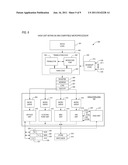 APPARATUS AND METHOD FOR EMPLOYING CONFIGURABLE HASH ALGORITHMS diagram and image