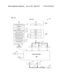 APPARATUS AND METHOD FOR EMPLOYING CONFIGURABLE HASH ALGORITHMS diagram and image