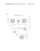 APPARATUS AND METHOD FOR PERFORMING TRANSPARENT HASH FUNCTIONS diagram and image