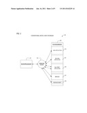 APPARATUS AND METHOD FOR PERFORMING TRANSPARENT HASH FUNCTIONS diagram and image