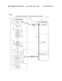 APPARATUS AND METHOD FOR PERFORMING TRANSPARENT HASH FUNCTIONS diagram and image