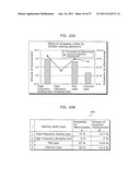 HEARING ASSISTANCE SUITABILITY DETERMINING DEVICE, HEARING ASSISTANCE     ADJUSTMENT SYSTEM, AND HEARING ASSISTANCE SUITABILITY DETERMINING METHOD diagram and image