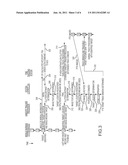 SYSTEM AND METHOD FOR TRANSITIONING FROM A MISSILE WARNING SYSTEM TO A     FINE TRACKING SYSTEM IN A DIRECTIONAL INFRARED COUNTERMEASURES SYSTEM diagram and image