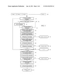 STENT VIEWING USING A LEARNING BASED CLASSIFIER IN MEDICAL IMAGING diagram and image