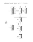 IMAGE PROCESSING APPARATUS AND METHOD diagram and image