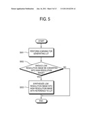 IMAGE PROCESSING APPARATUS AND METHOD diagram and image