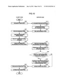 BROWSING SYSTEM, SERVER, AND TEXT EXTRACTING METHOD diagram and image