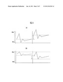 APPARATUS AND METHOD FOR RECOGNIZING IMAGE diagram and image