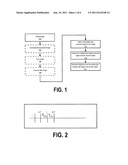 Signature Derivation for Images diagram and image