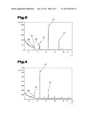 Anti-friction coating diagram and image