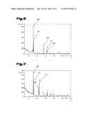 Anti-friction coating diagram and image