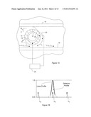 Ring resonator with wavelength selectivity diagram and image