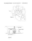 Ring resonator with wavelength selectivity diagram and image