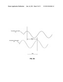 MEASUREMENT OF POLARIZATION MODE DISPERSION OR DIFFERENTIAL GROUP DELAY OF     AN OPTICAL PATH diagram and image