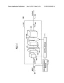 Systems and Methods for Polarization Mode Dispersion Mitigation diagram and image